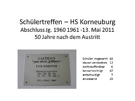 Schülertreffen HS Korneuburg 20110513 001