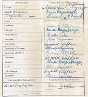 lehrer4b1961
