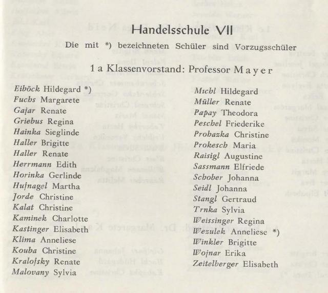 Handelsschule VII - Klassen 1962 1963 - 1